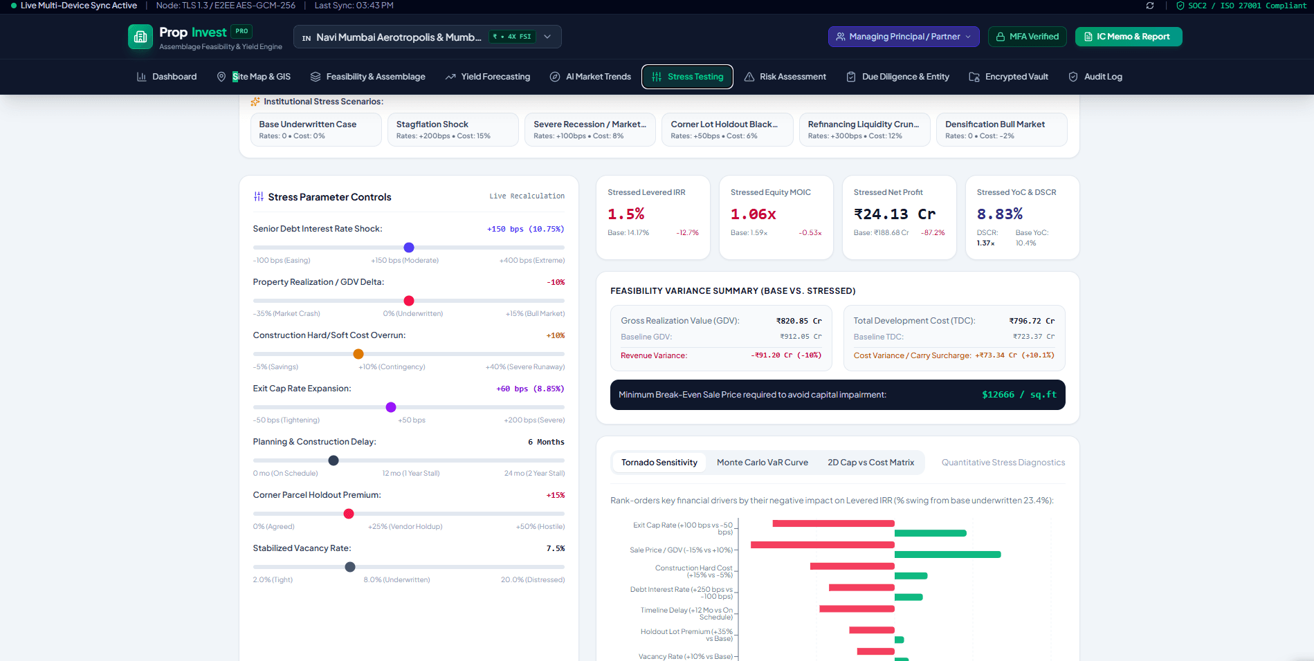 PropInvest institutional stress scenario parameter controls and sensitivity analysis